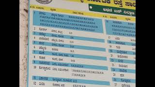 ಅಥಣಿ ksrtc bus timings @nammathani01 #athani #athaninews