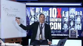 When Should You Retrade - Real Estate Investing with Grant Cardone