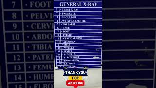 General X-Ray # How Many Types X-Ray # एक्स रे कितने प्रकार के होते है English में जाने # एक्स- रे