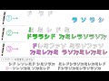 ソプラノリコーダー 「カノン」三重奏　動く音階字幕つき