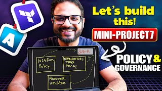Day 21/28 - Azure Policy And Governance Terraform Mini Project