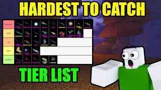 HARDEST FISH TO CATCH TIER LIST FISCH ROBLLOX