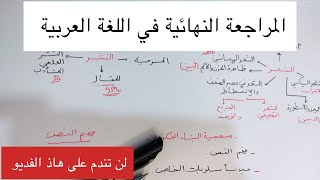 المراجعة النهائية في اللغة العربية من الصفر | نضمنلك 12/12 في البناء الفكري ان تابعت الفديو باك 2023