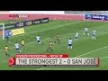 The Strongest le gana a San José y toma la punta del torneo