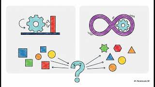 Theoretical Computing Limits: Undecidable Problems