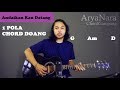 Chord Gampang (Andaikan Kau Datang - Koes Plus) Arya Nara (Tutorial Gitar) Untuk Pemula