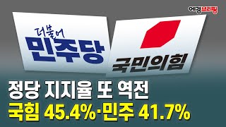 [에경브리핑] 정당 지지율 또 역전, 국힘 45.4%·민주 41.7% / 에너지경제 2025.1.27