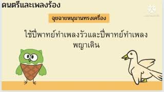 การเปรียบเทียบการแสดงนาฏศิลป์ในโอกาสต่างๆ[นาย สุรพัศ ลิ้มสุวรรณ์ ม.5/4 เลขที่6]