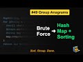 LeetCode #49: Group Anagrams in Java | Brute Force vs Hash Map O(n k log k) - Real World Ready!