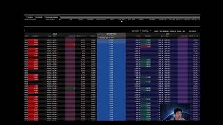 20220104 NQ 25delta Strangle