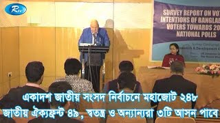 একাদশ জাতীয় সংসদ নির্বাচনে মহাজোট ২৪৮, জাতীয় ঐক্যফ্রন্ট ৪৯, স্বতন্ত্র ও অন্যান্যরা ৩টি আসন পাবে