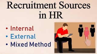 Recruitment Sources | Methods of Recruitment | Internal Vs External Recruitment HRM | Waqas Shabbir