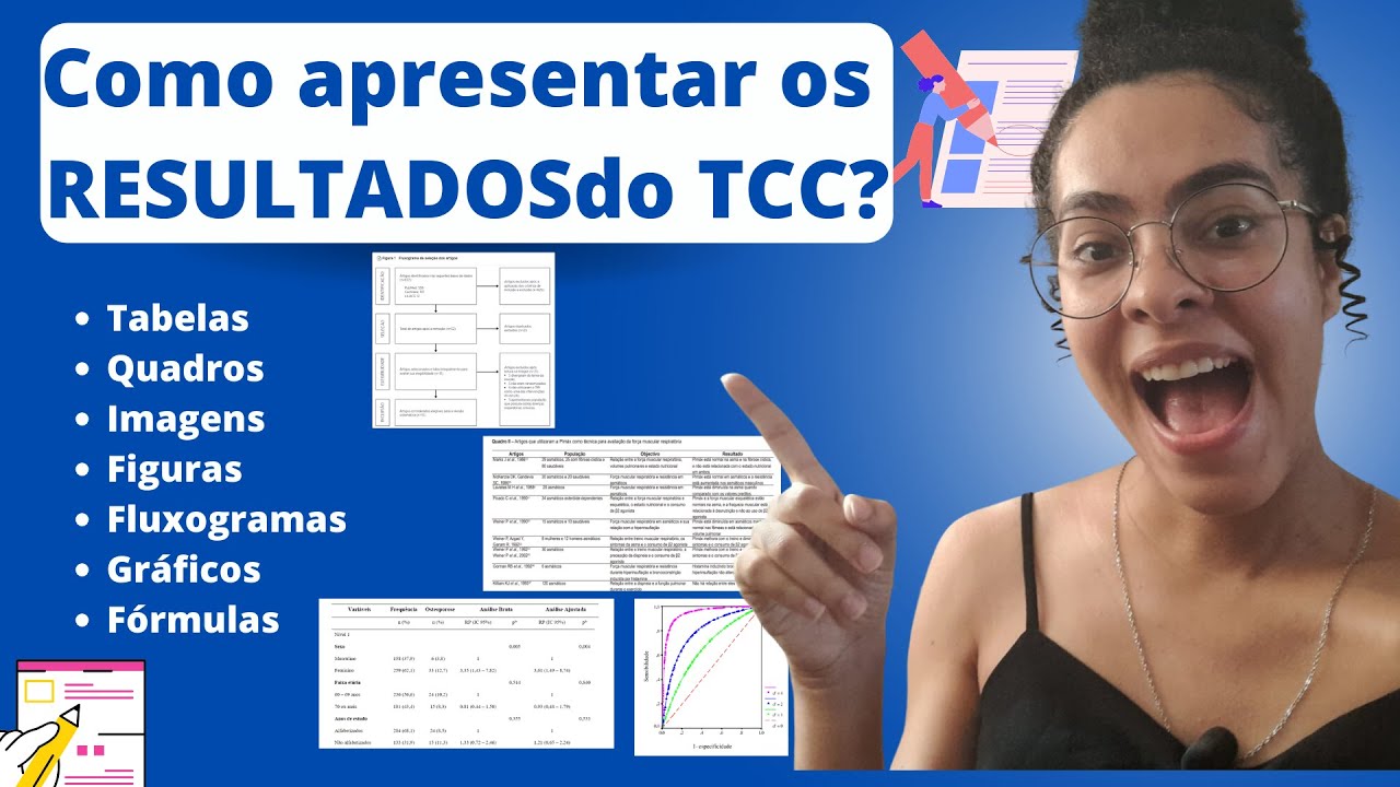 De Que Forma Apresentar Os Resultados Do Tcc Com Exemplos Youtube