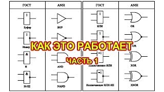 Как работают логические элементы. Часть1