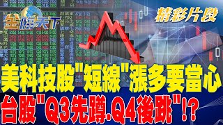 美股危險訊號亮燈？迷因股狂漲.VIX避險買盤激增！！ | 金臨天下 20230714 @tvbsmoney