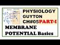 Chapter#5(Part-I) | Membrane Potential Basics | Guyton Physiology | Dr Asif Lectures