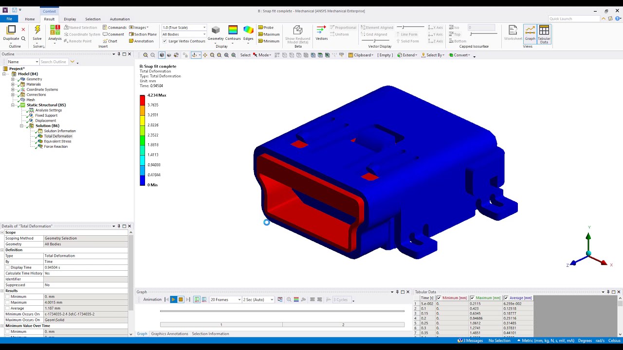 Ansys Mechanical Post Processing Part1 Visualizations Youtube