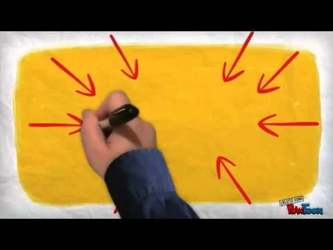 How To Be Popular - Video On GettingPopular.Net How To Be Popular - Video On GettingPopular.Net
