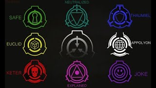 The SCP Foundation Object Classes | ASMR