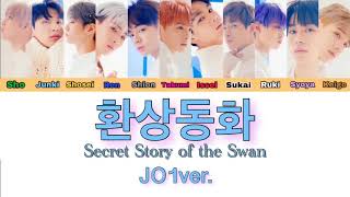 もし JO1がIZ*ONEの환상동화 (Secret Story of the Swan/幻想童話) を歌ったら……