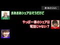 twitterはオワコン！最強のsnsはこれです【真空ジェシカのラジオトーク切り抜き】