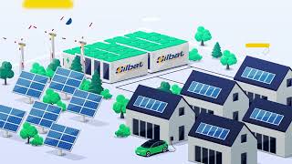 Silbat  -  Energy Storage in Molten Silicon