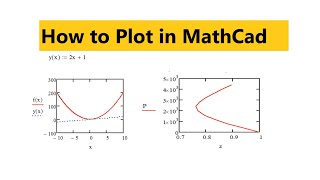 Tutorial 2: how to draw graph in mathcad |Plotting in Mathcad