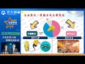 【與分析師有約】—《追星焦點 ep50》玉米再獲動能 20210504