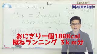 全く始めての方の簿記入門講座　CAPTER1　簿記を始める前に