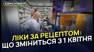 Рецептурні ліки: у МОЗ розповіли, що зміниться з 1 квітня