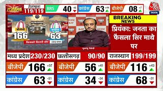 Election Results 2023: राज्यों में Congress की हार का सटीक विश्लेषण! | Telangana Election Results