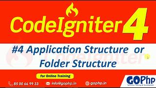 #04 CodeIgniter 4 Application Structure