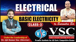 BASIC Electricity Concepts EXPLAINED Through Question Discussion