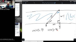 Trigonometry 12 The Width of a River