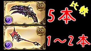 Playtube Pk Ultimate Video Sharing Website