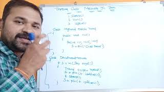 Thread Class Methods In Java Part2 - start( ),run( ),isAlive( )