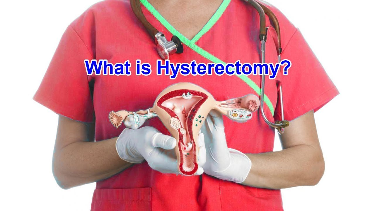 How To Do TLH | Laparoscopic Hysterectomy For Big Uterus - YouTube