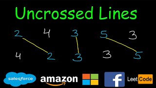 Uncrossed Lines | Dynamic programming | Leetcode #1035