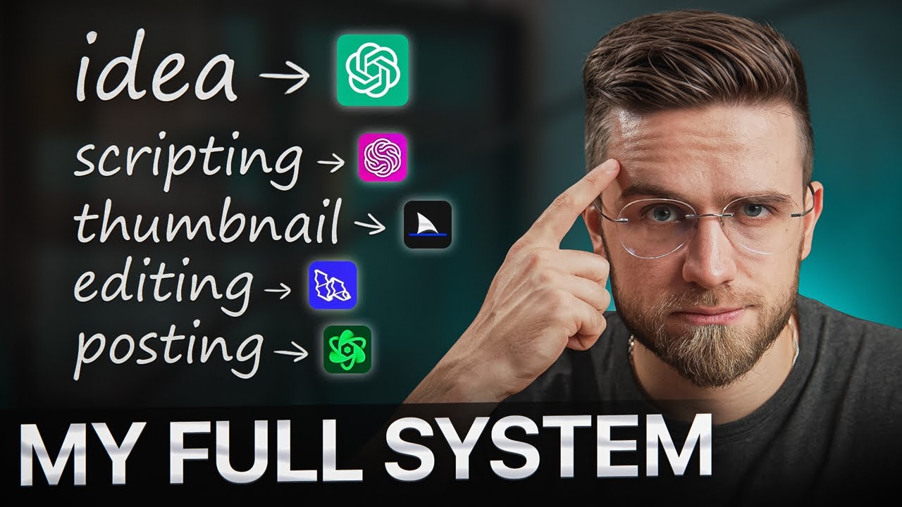 How I Use Ai To Automate Content Creation Step By Step Full Guide