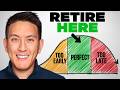 The Safest and Earliest Time To Stop Saving For Retirement