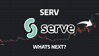 What's Next? - SERV Stock Price Prediction - SERV Stock Analysis | Serve Robotics Stock