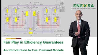 Fair Play in Efficiency Guarantees - An Introduction to Fuel Demand Models