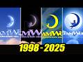 Evolution of DreamWorks logo | 1998-2025