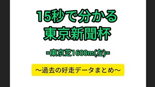 【競馬】15秒で分かる東京新聞杯