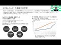 プライム・ストラテジー株式会社　2024年11月期 第1四半期​決算説明会