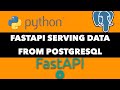 python serving airbnb data through an api | fast api | postgresql | daily dose of data science