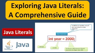 Exploring Java Literals: A Comprehensive Guide | Java Tutorial
