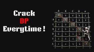 The 5-Step DP Formula That Solves Any Problem !