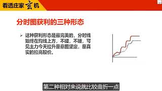 庄家主力 | 解析主力力量：洞察主力的三种分时形态