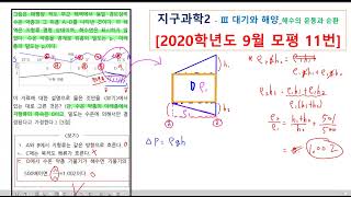 지구과학II (Ⅲ. 대기와 해양) - 2020학년도 9월 모의평가 11번